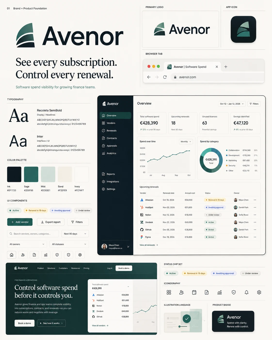 Avenor brand foundation and digital product identity board